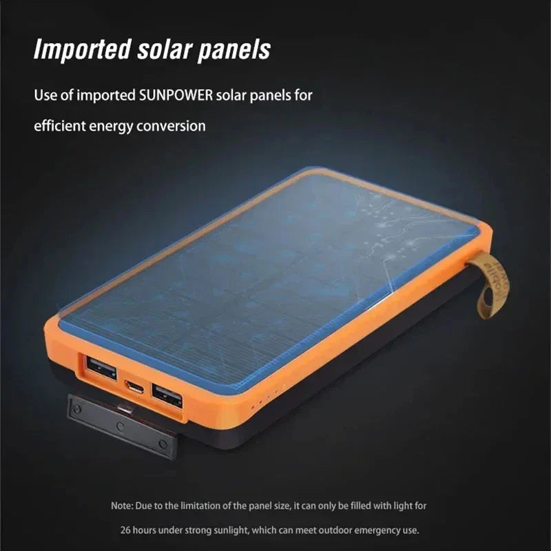 Portable Solar Powered Battery Pack 20000mAh