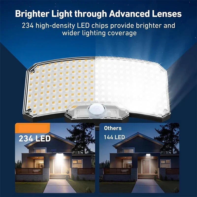 Wireless Solar Powered Motion Lamp - Fesara