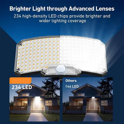 Wireless Solar Powered Motion Lamp - Fesara