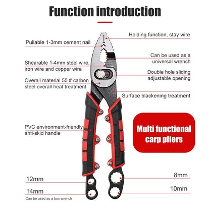 Fast Multi-Tool Quick Release Plier Wrench