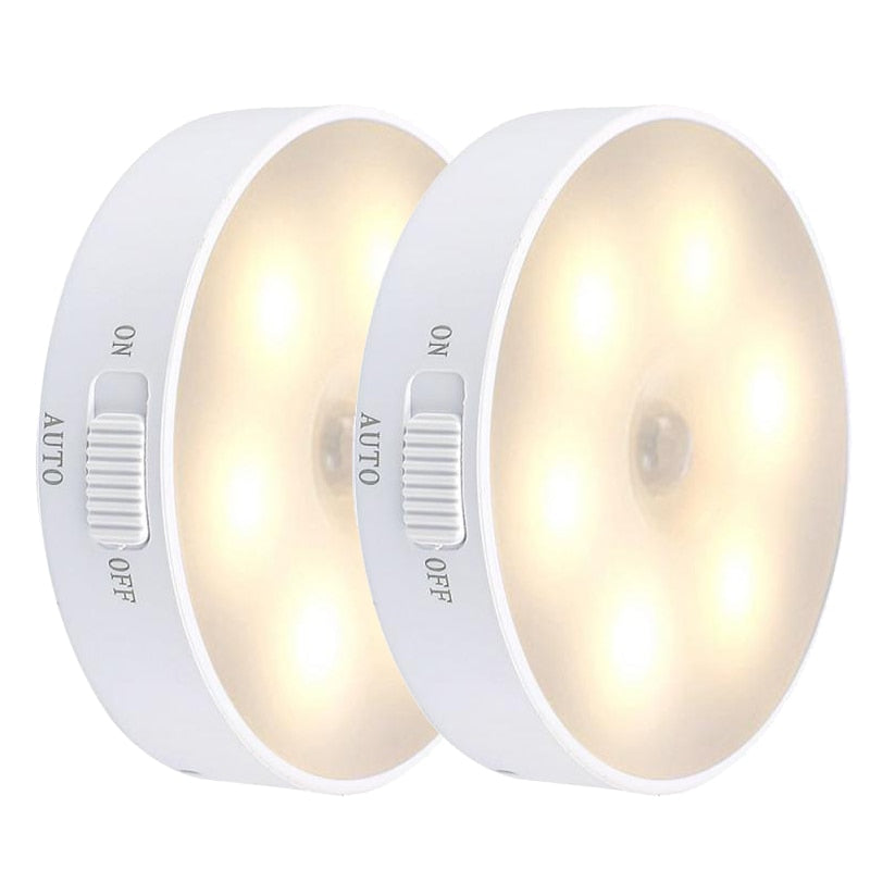 Compact LED Automatic Night Light
