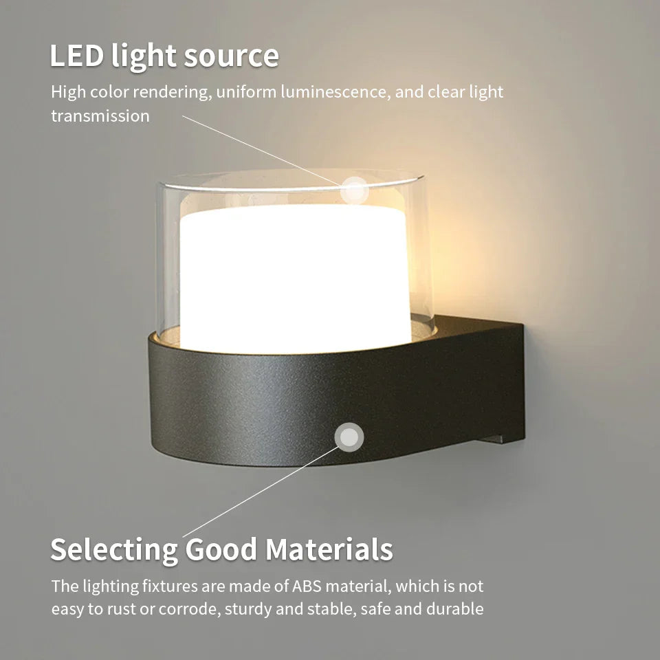 Outdoor Motion Sensor LED Wall Light 6W 12W Waterproof