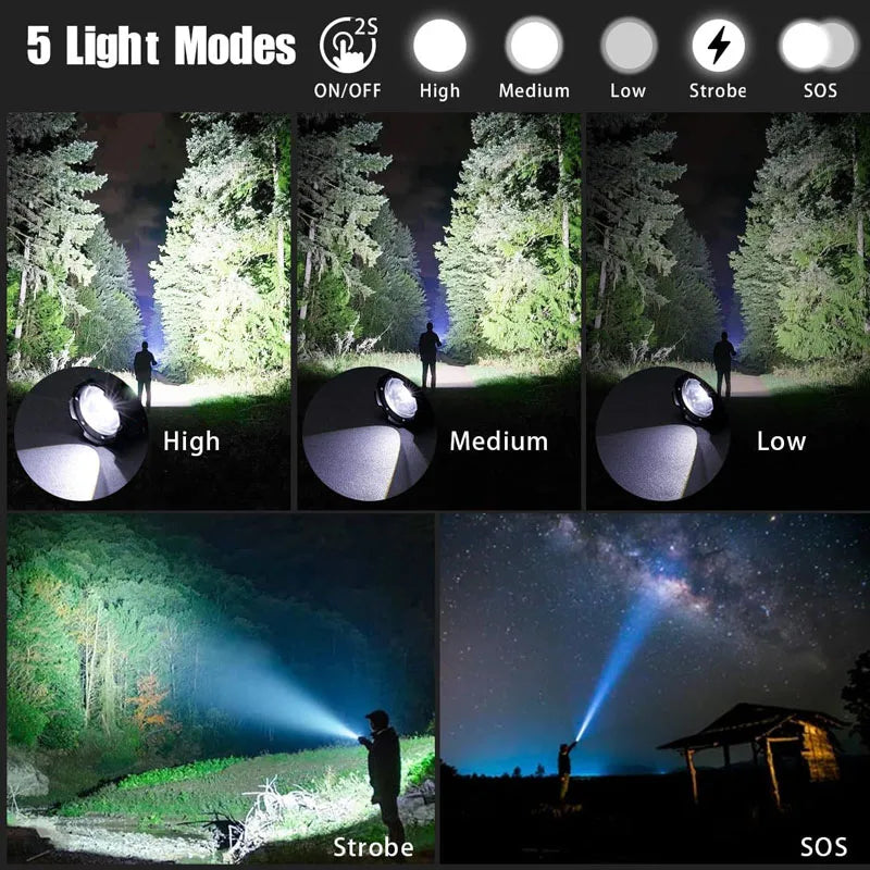 Bright Rechargeable LED Flashlight