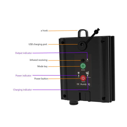 Wireless Solar Powered LED Light Controller