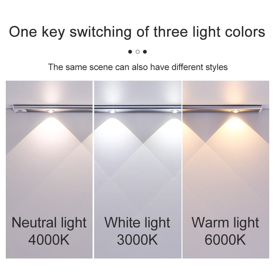 Automatic LED Kitchen Night Lamp