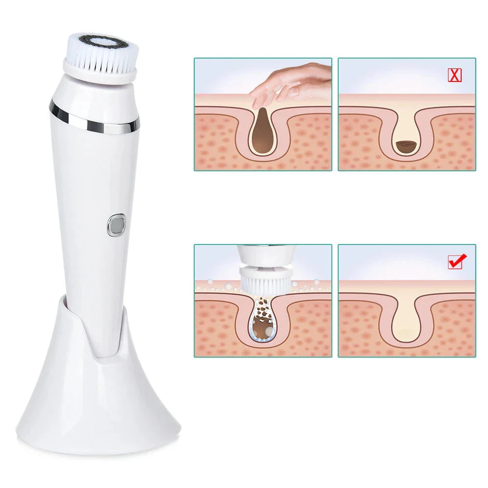 Advanced 4-in-1 Face Cleaner and Exfoliator Set