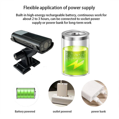 Fesara Wireless Home Security Wifi Camera