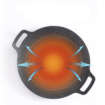 Easy BBQ Grill Cooking Assistant