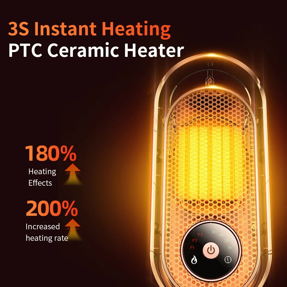 Compact 1000W Personal Space Heater for Home Office