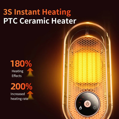 Compact 1000W Personal Space Heater for Home Office