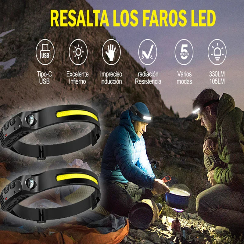 Portable LED Flashlight Headlamp