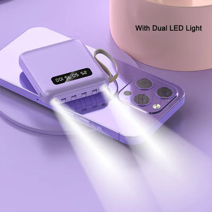 Compact Portable Charger 20000mAh Fast Charging Power Bank - Fesara