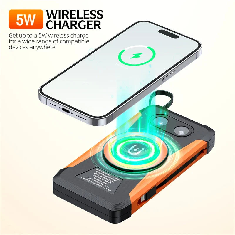 Portable 10000mAh Solar Power Bank with Fast Wireless Charging