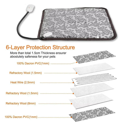 Warm Pet Heating Pad with Timer and Waterproof Coat