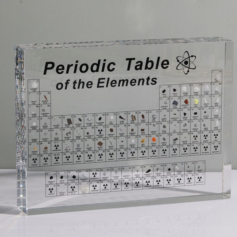 Colorful Wall Periodic Table Art Decor - Fesara
