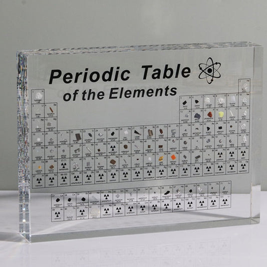Colorful Wall Periodic Table Art Decor - Fesara