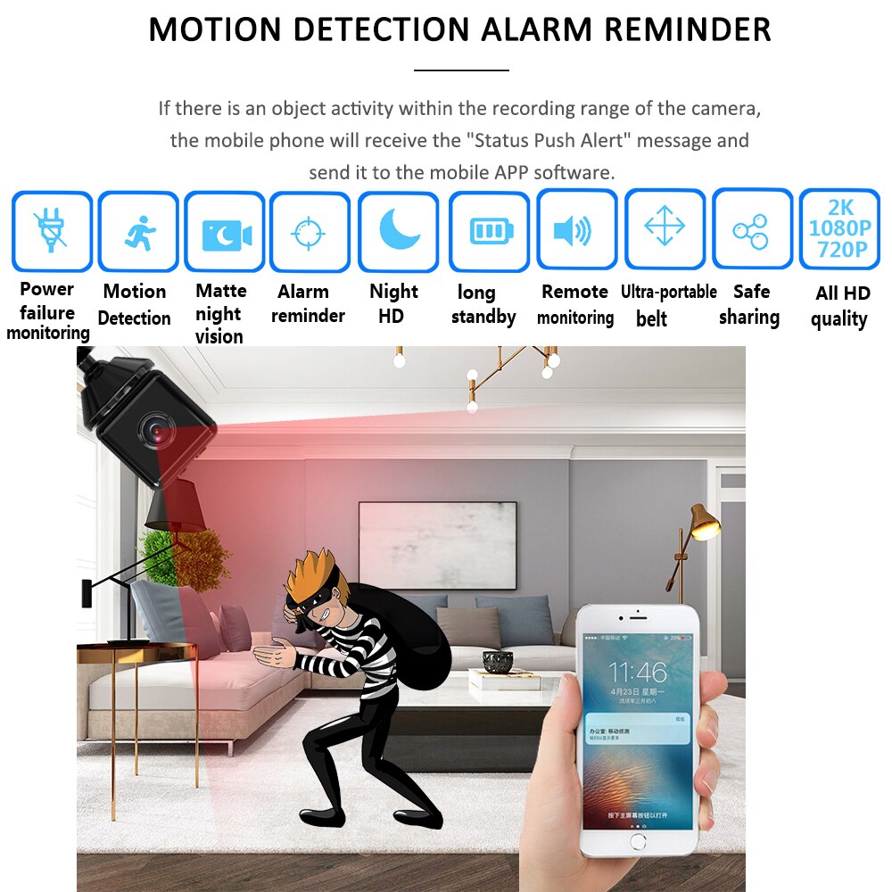 Compact Wireless Motion Sensor Security Camera