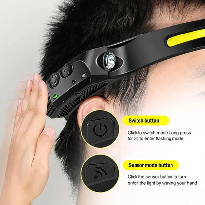 Portable LED Flashlight Headlamp