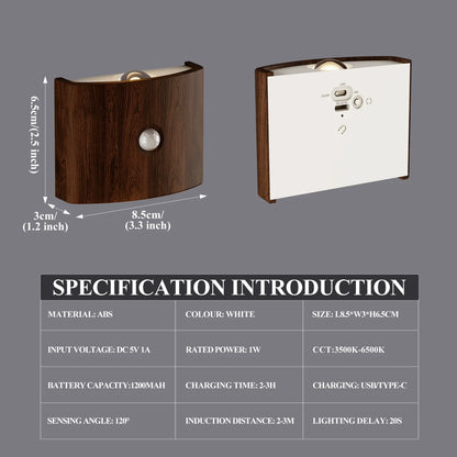 Easy Install LED Motion Sensor Wall Light