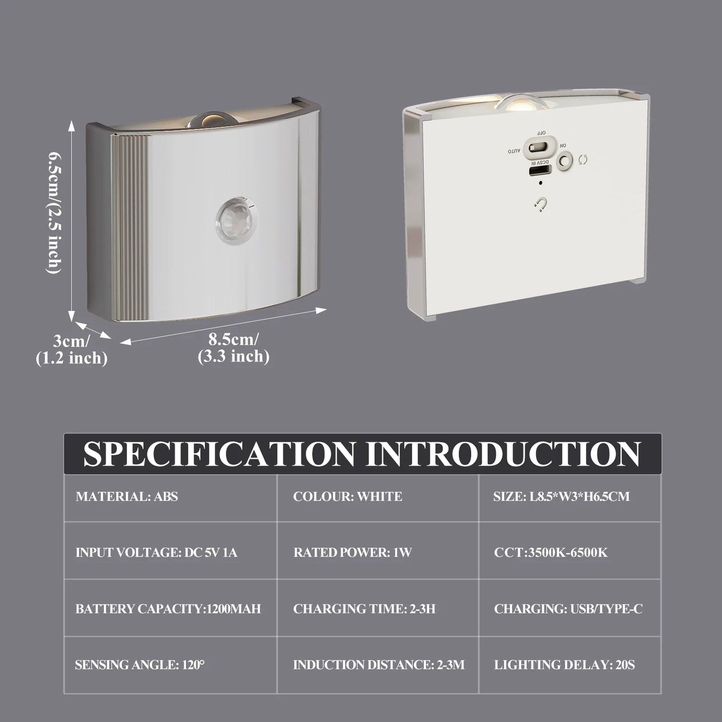 Easy Install LED Motion Sensor Wall Light