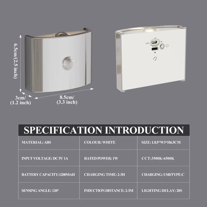Easy Install LED Motion Sensor Wall Light