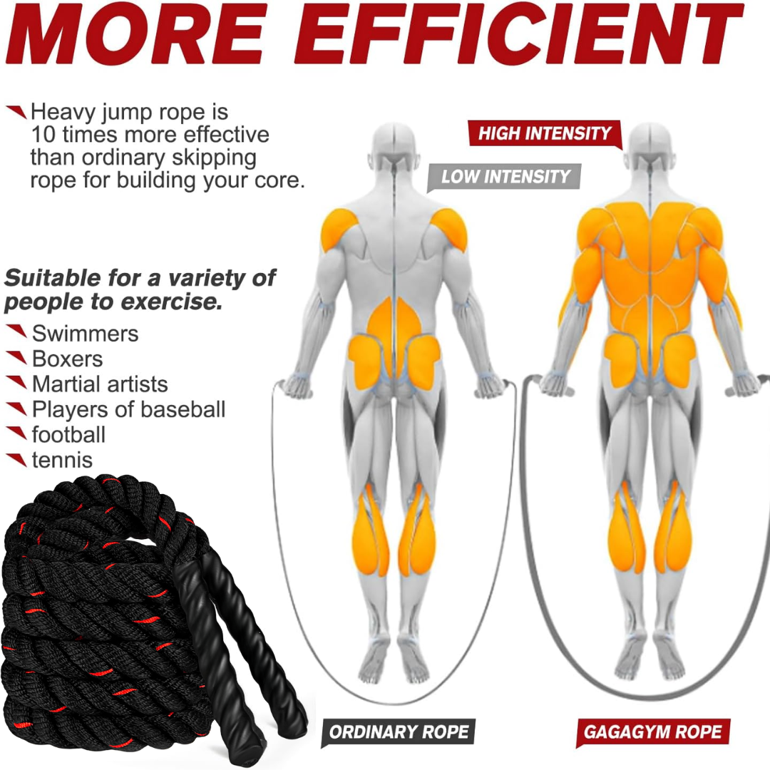 High Intensity Adjustable Jump Rope