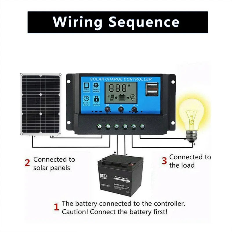 Portable 1200W Solar Power Charger Panel Kit