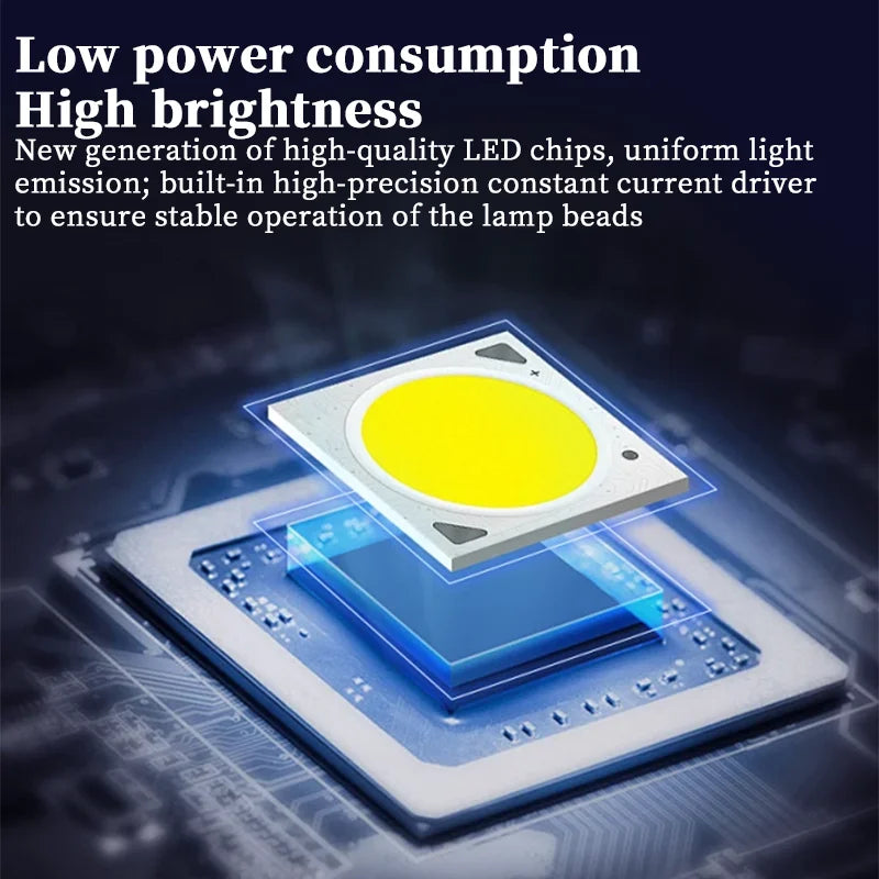 Outdoor Solar LED Ground Lamp Waterproof Automatic