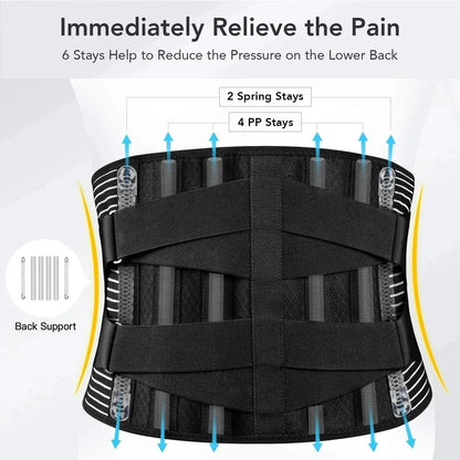 Comfortable Back Support Brace with Adjustable Lumbar Belt