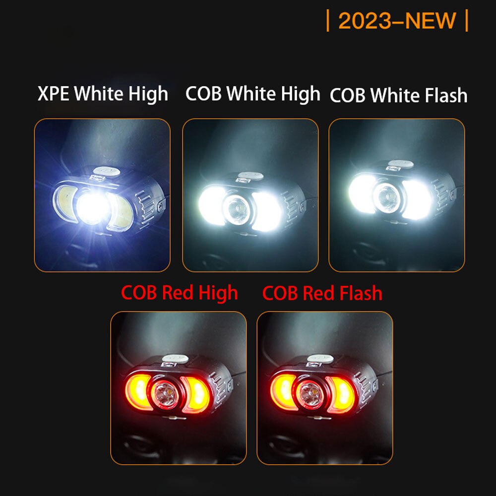 Bright LED Rechargeable Adjustable Headlamp