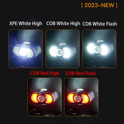 Bright LED Rechargeable Adjustable Headlamp