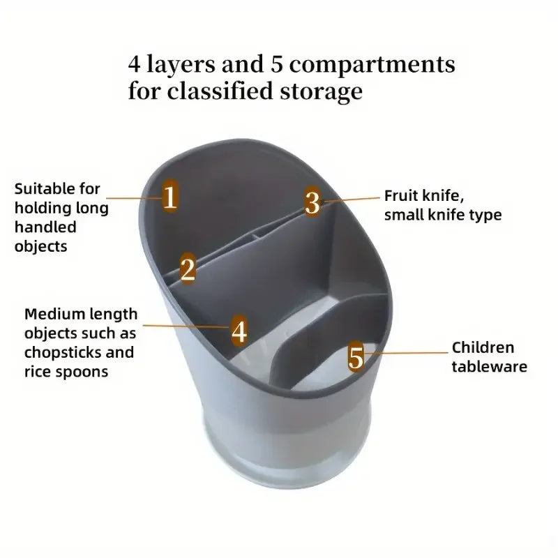 Practical Kitchen Cutlery Tray with Drainage System
