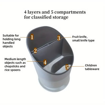 Practical Kitchen Cutlery Tray with Drainage System