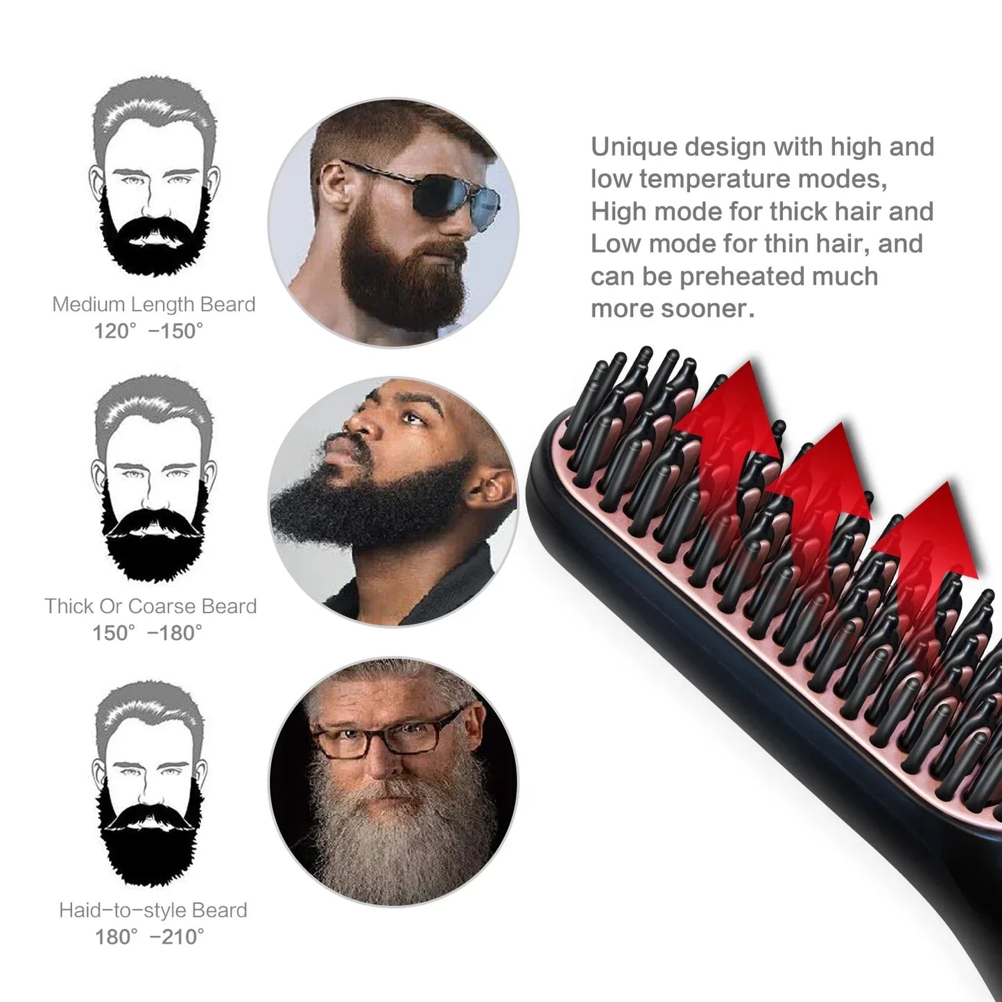 Fast Ceramic Hair Straightener 120-200°C