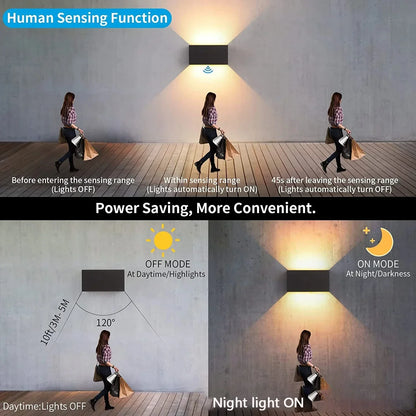 Outdoor Motion Sensor LED Wall Lamp 24W Waterproof