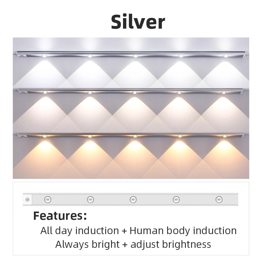 Automatic LED Kitchen Night Lamp