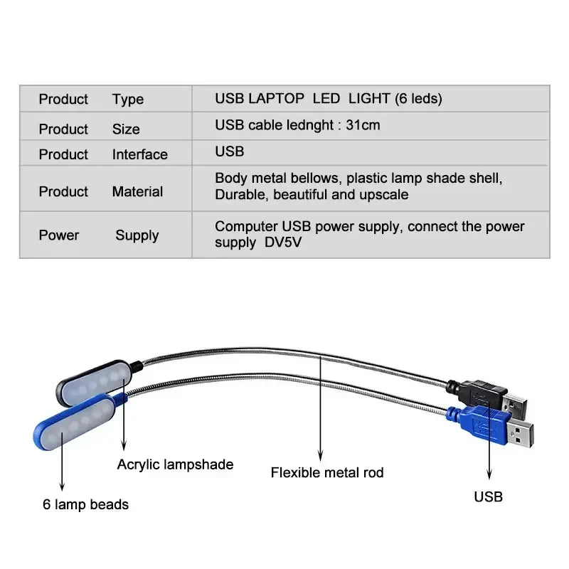 Portable USB LED Emergency Light