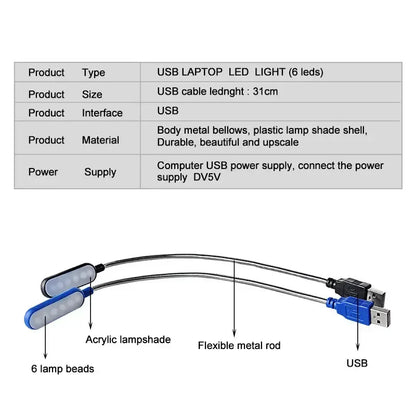 Portable USB LED Emergency Light