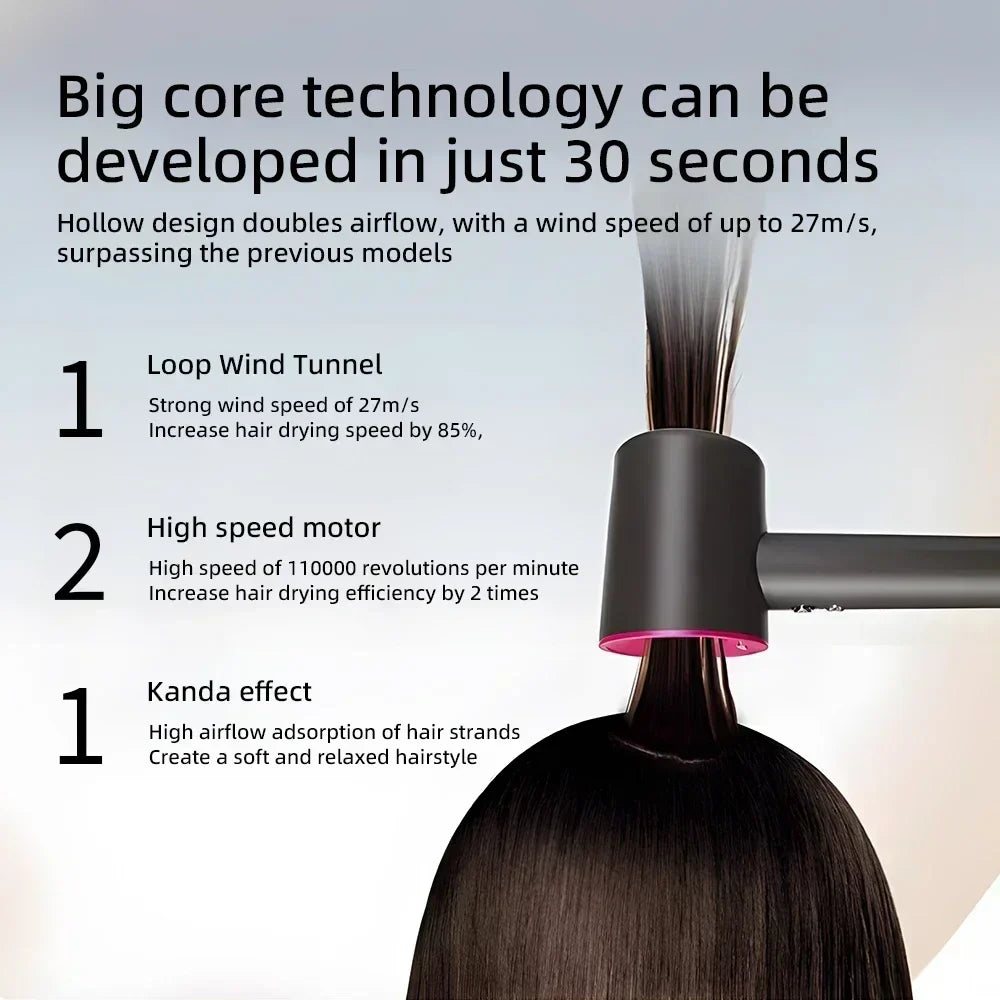 Fast Ion Hair Dryer with Advanced Temperature Control
