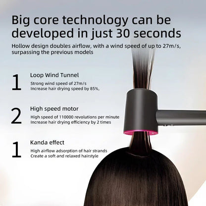 Fast Ion Hair Dryer with Advanced Temperature Control