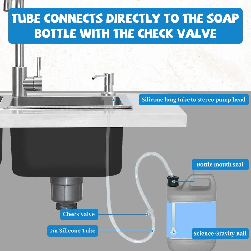 Built-in Kitchen Soap Dispenser Faucet Mount Kit
