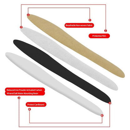 Warm Therapeutic Smart Insole Inserts