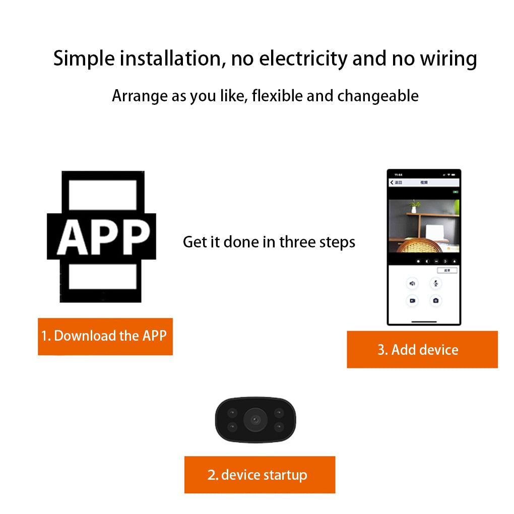 Fesara Wireless Home Security Wifi Camera
