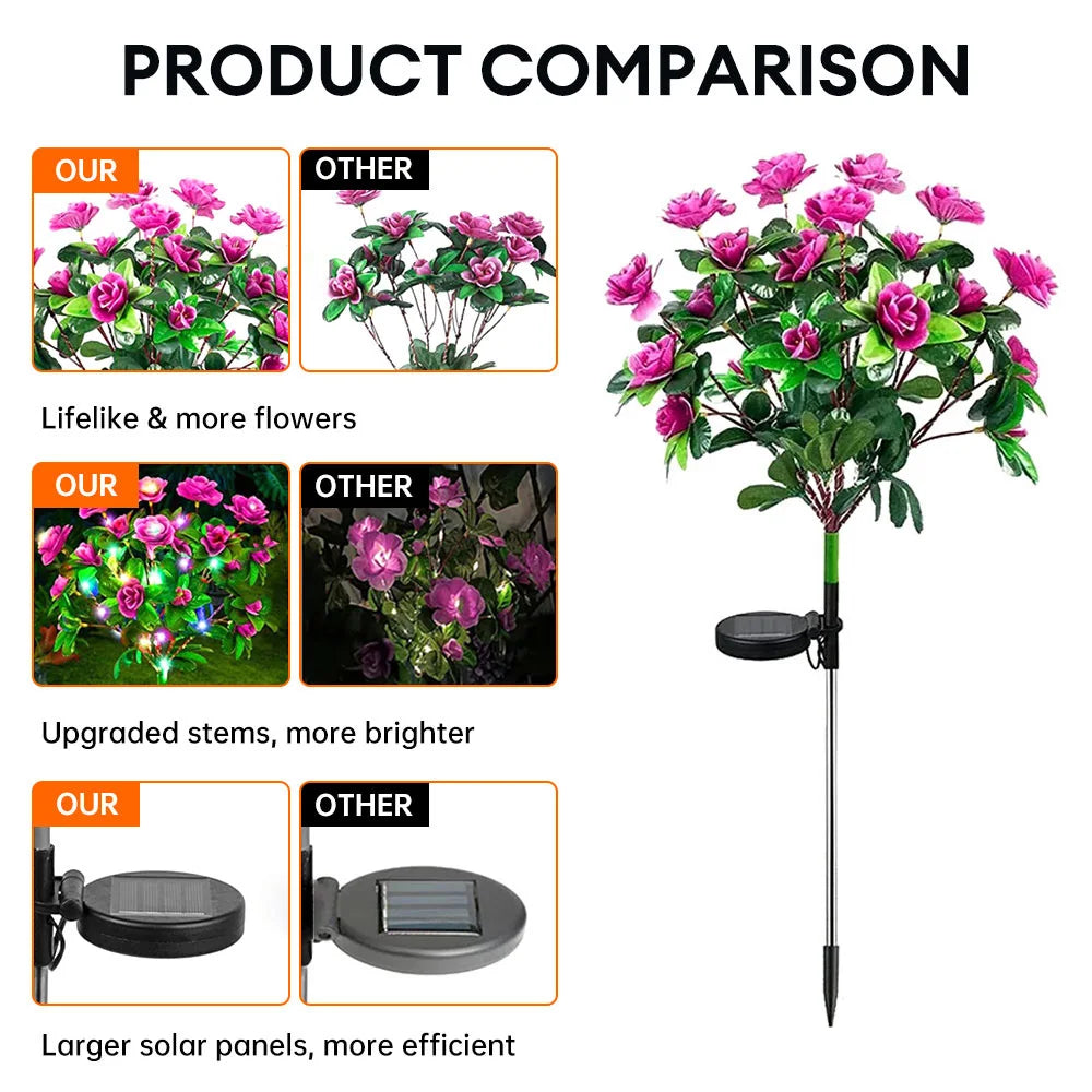 Outdoor Solar Powered LED Garden Light