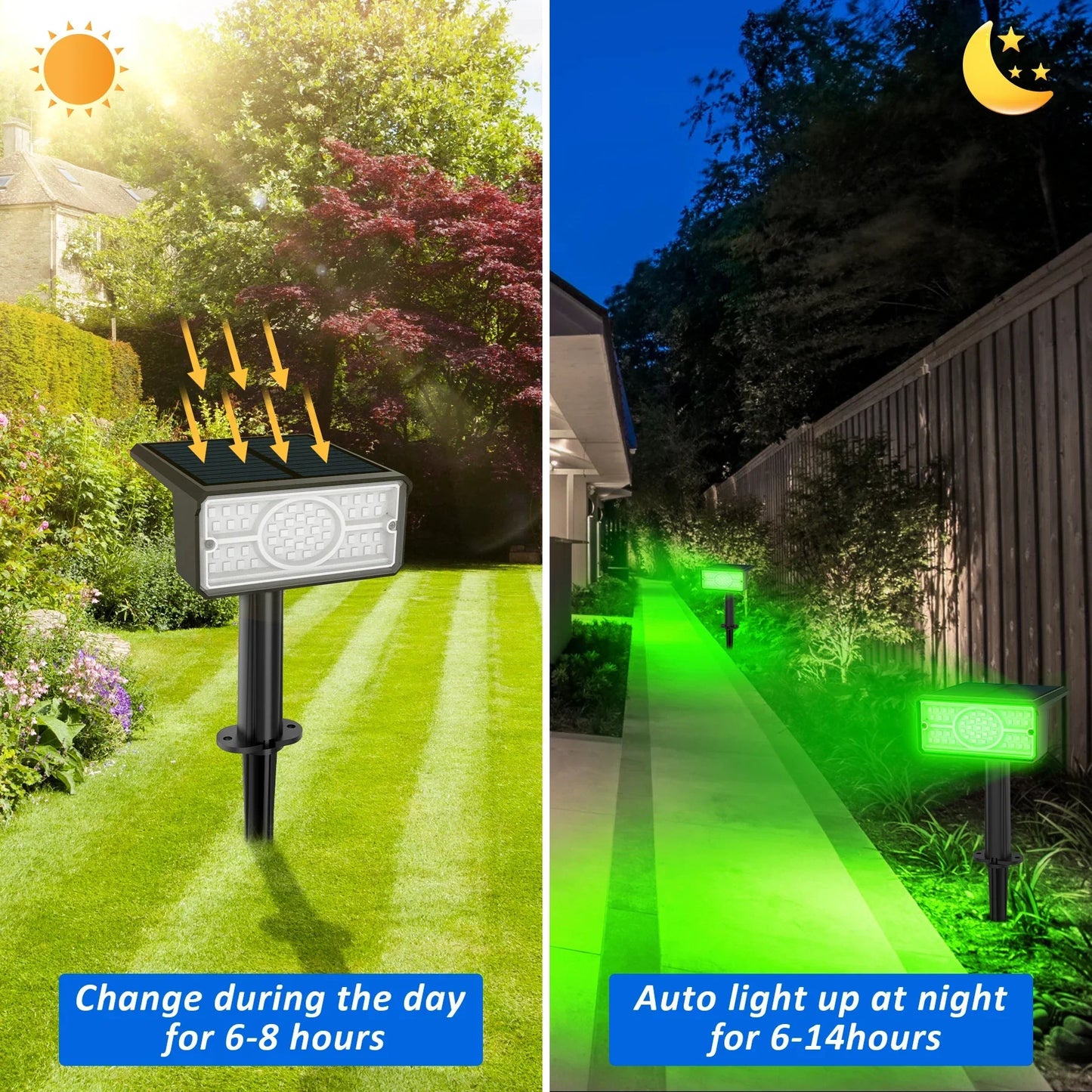 Bright Solar Powered Spotlight with 49 LEDs