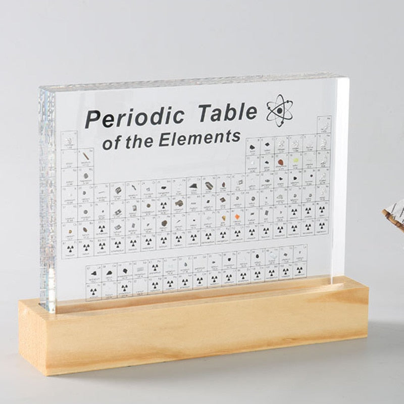 Colorful Wall Periodic Table Art Decor