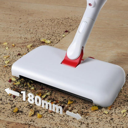 Effective Floor Cleaner Spray Mop