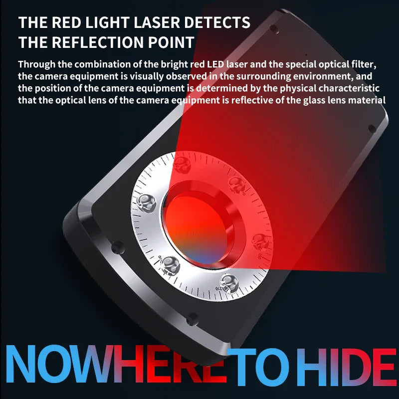 Spy Camera Finder and Detector Device