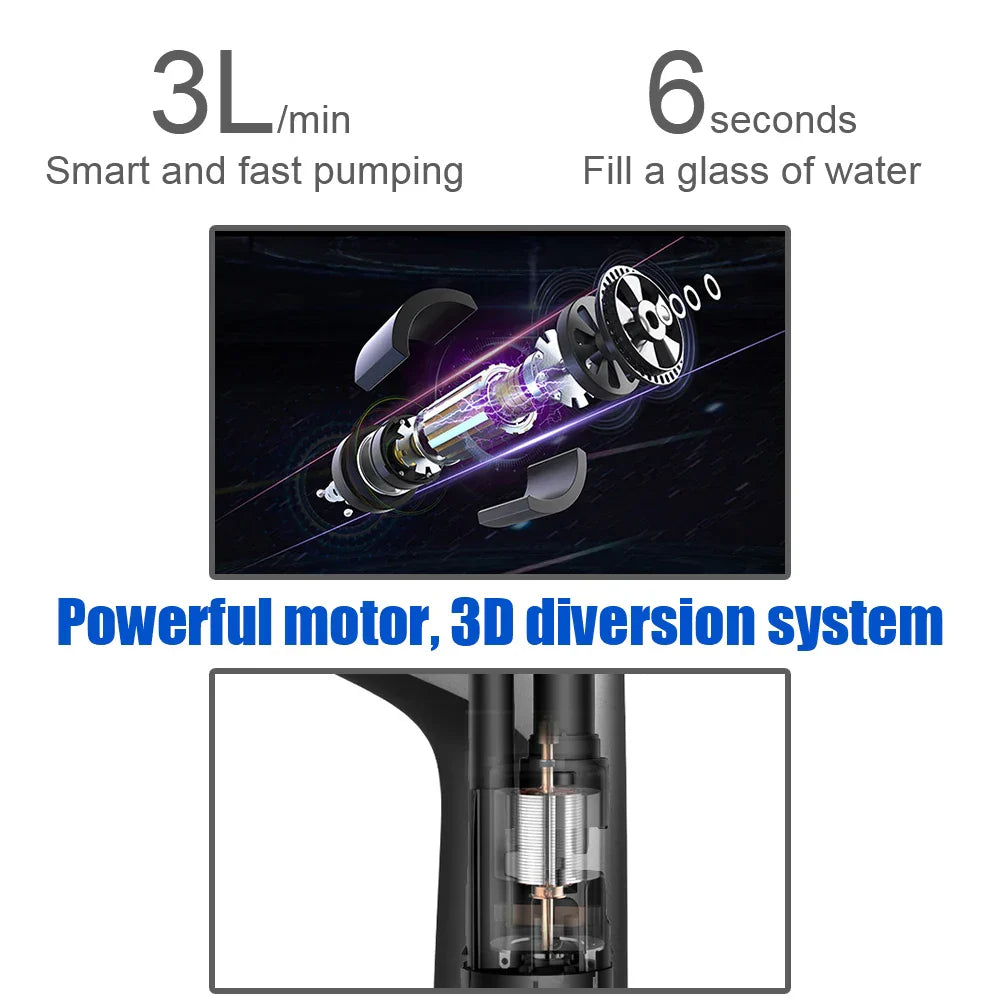 Automatic Water Dispenser with USB Charging for Gallon Bottles