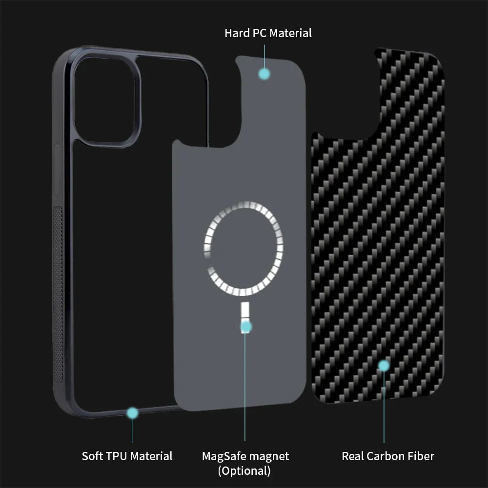 Strong Magsafe iPhone Case with Carbon Fiber Protection